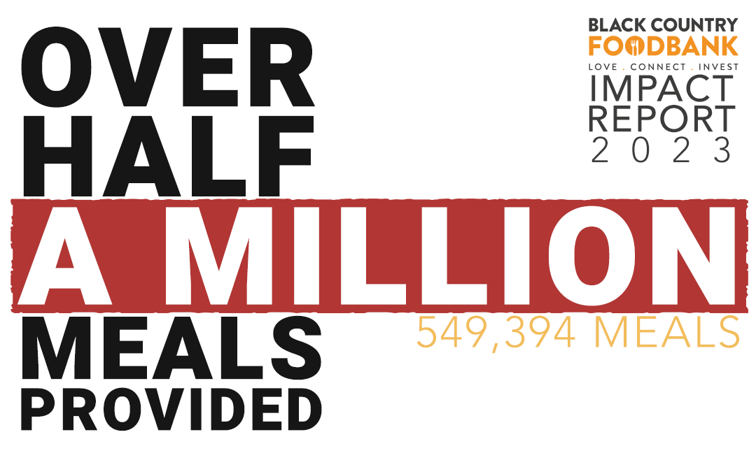 BCFB 2023 Impact Report - Over half a million meals provided