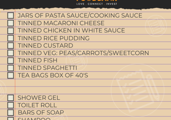 Black Country Foodbank Shopping List 26th April 2024