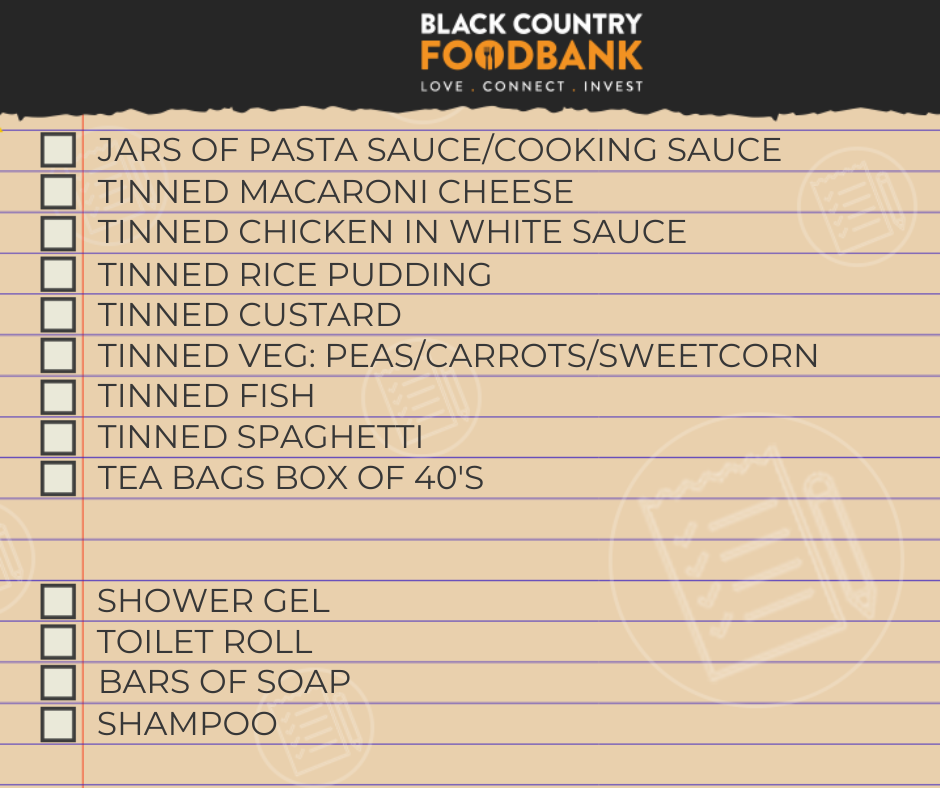 Black Country Foodbank Shopping List 26th April 2024